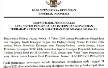 Duit APBD Titipan Kadis Kominfo Pada 5 Rekening Digunakan Untuk Kepentingan Pribadi