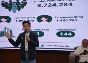 Wawako Diza Dorong Mahasiswa UNJA Berkontribusi dalam Ekonomi Kreatif dan Kepemimpinan