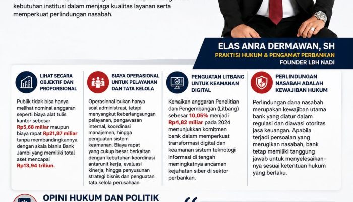 Membangun Kepercayaan Publik melalui Penguatan Sistem dan Pelayanan Perbankan Daerah