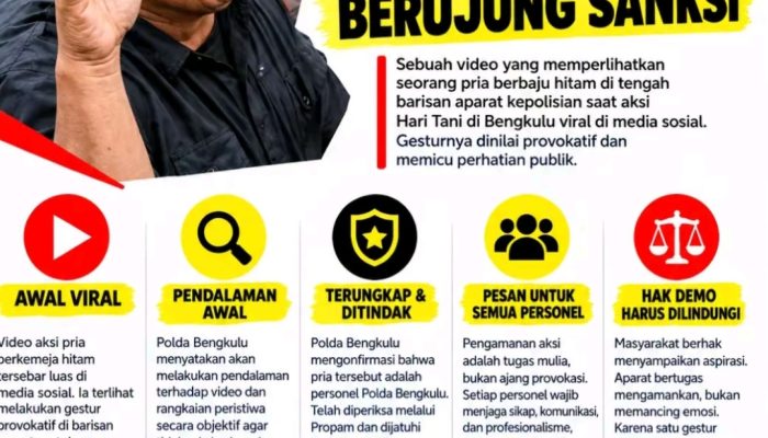 VIRAL! Gestur Pria di Tengah Barisan Aparat Saat DemoTuai Sorotan, Berujung Sanksi Disiplin